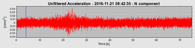 Plot-20190307-26045-kqw34b