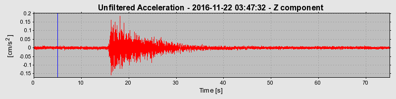 Plot-20190307-26045-kc5man