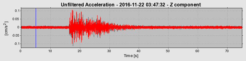 Plot-20190307-26045-1wgzv6c