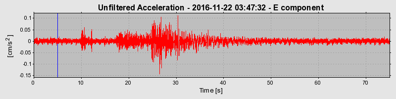 Plot-20190307-26045-k9fsga