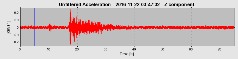 Plot-20190307-26045-1xobhaj