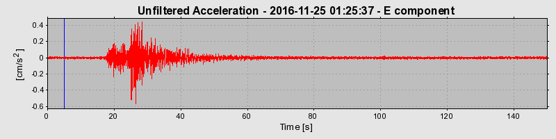 Plot-20190307-26045-tp6qvb