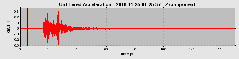 Plot-20190307-26045-zkcw4p