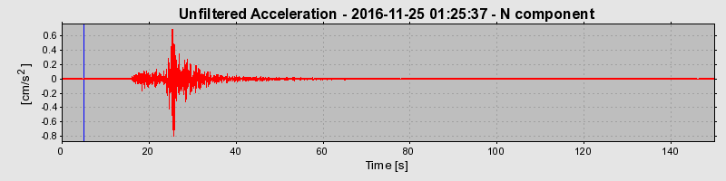 Plot-20190307-26045-p518ug