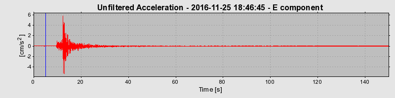 Plot-20190307-26045-n2a8xv