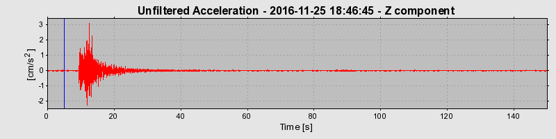 Plot-20190307-26045-1cqkwbw