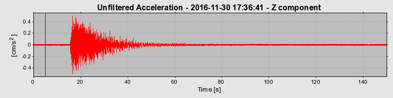 Plot-20190307-26045-f862at