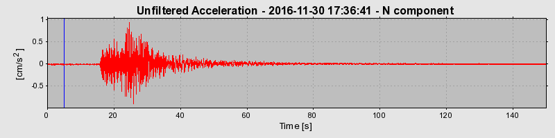 Plot-20190307-26045-1rr4am4