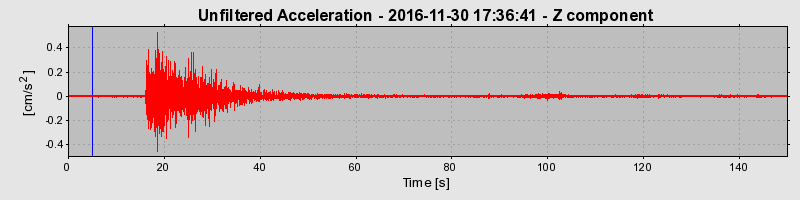 Plot-20190307-26045-18ug1ai