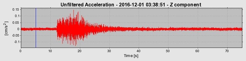 Plot-20190307-26045-sk51gp