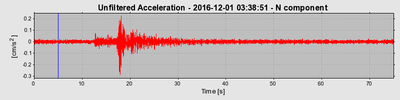 Plot-20190307-26045-1qb3wyp