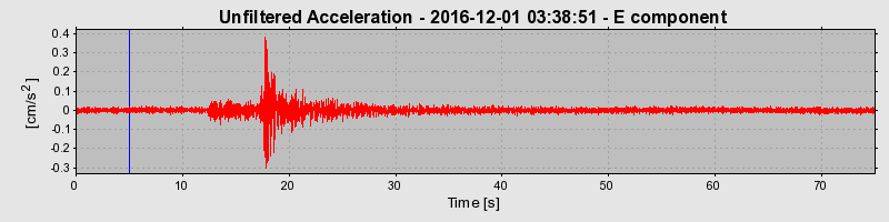 Plot-20190307-26045-1pboibw