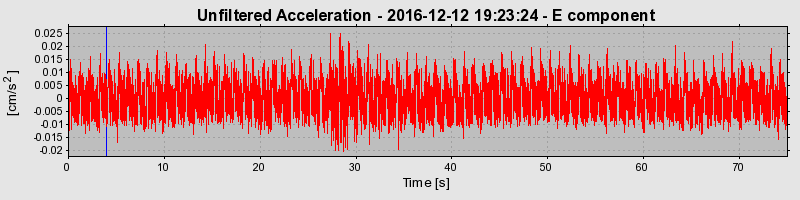 Plot-20190307-26045-1y03o9b