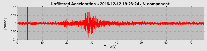 Plot-20190307-26045-1u709bb