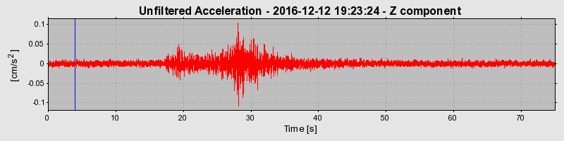 Plot-20190307-26045-1v4qf7k