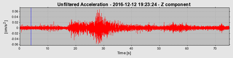 Plot-20190307-26045-1m7iumn