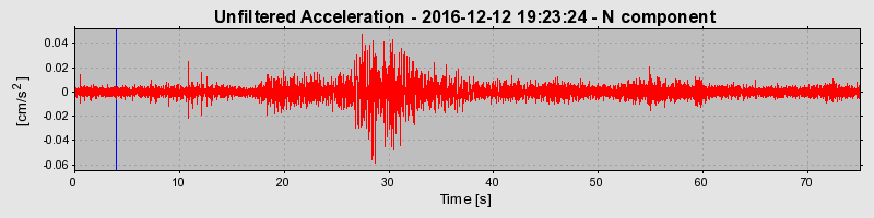 Plot-20190307-26045-hvk1jp