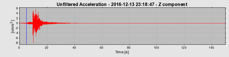 Plot-20190307-26045-lp6yrv