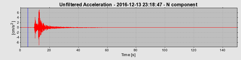 Plot-20190307-26045-10td2he