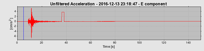 Plot-20190307-26045-2y4sn6