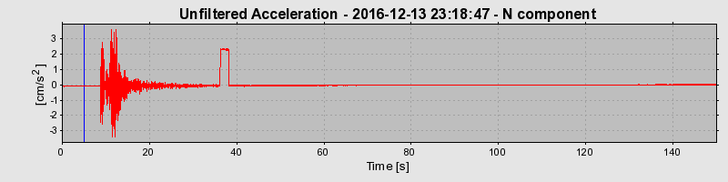 Plot-20190307-26045-f0baw1