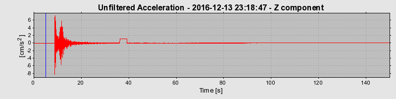 Plot-20190307-26045-ukrjm6