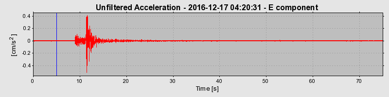 Plot-20190307-26045-h044os