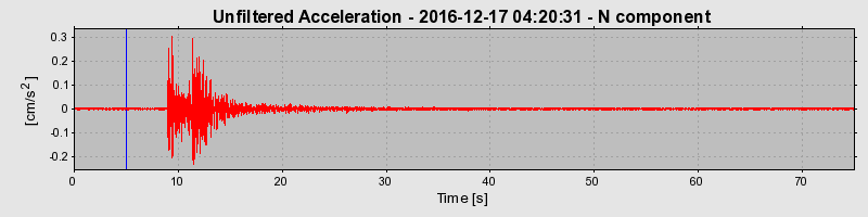 Plot-20190307-26045-1qhdel1