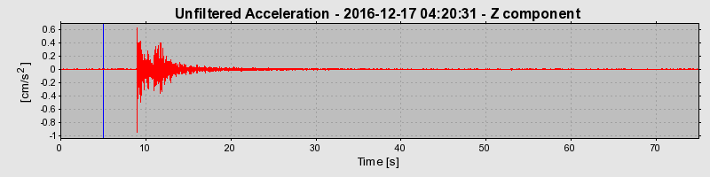 Plot-20190307-26045-113d701