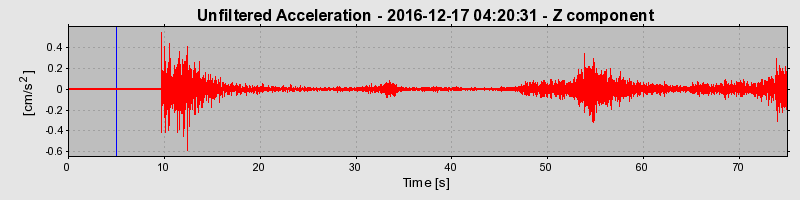 Plot-20190307-26045-16780qi