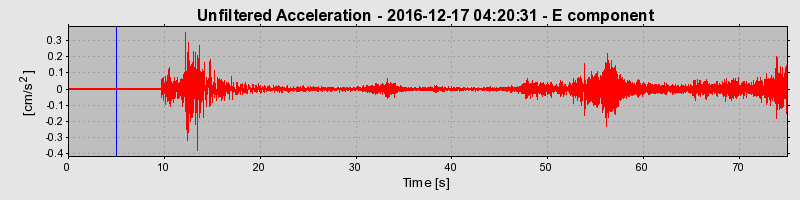 Plot-20190307-26045-ed5uxw