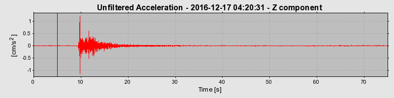 Plot-20190307-26045-1qrf0g8