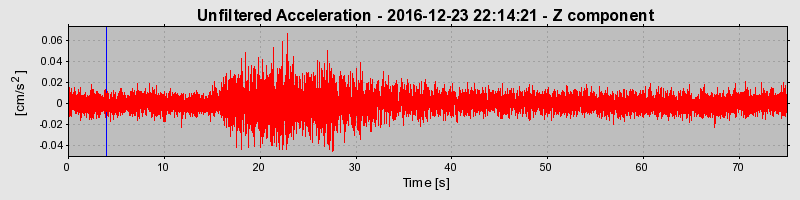 Plot-20190307-26045-h705av