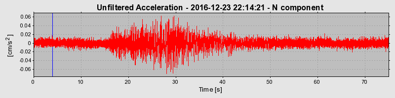 Plot-20190307-26045-1uga0uz