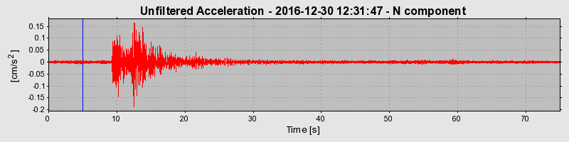 Plot-20190307-26045-p4tp0h