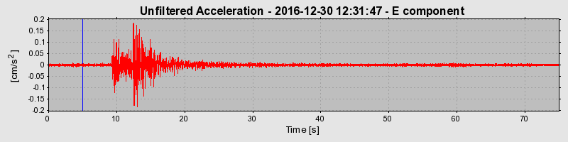 Plot-20190307-26045-1xtif7w