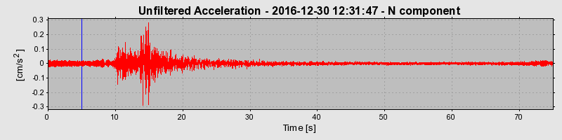 Plot-20190307-26045-j0j5kw