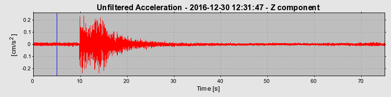 Plot-20190307-26045-b52fop