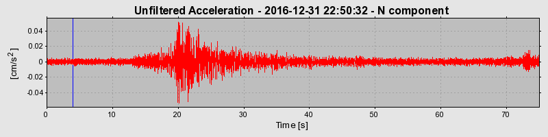 Plot-20190307-26045-10xeqet