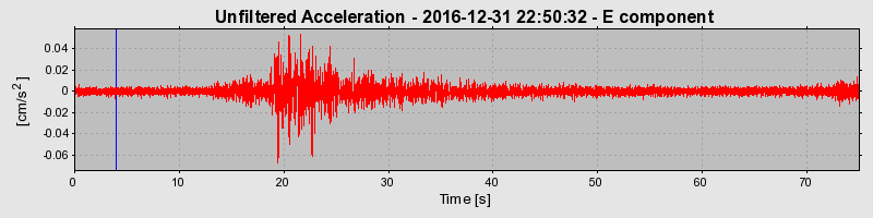 Plot-20190307-26045-135916a