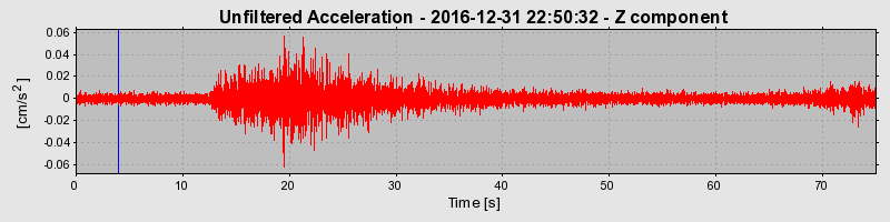 Plot-20190307-26045-1oi7xkn