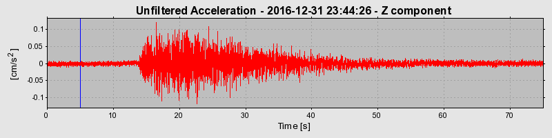 Plot-20190307-26045-13prwi3