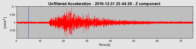 Plot-20190307-26045-1orp03u