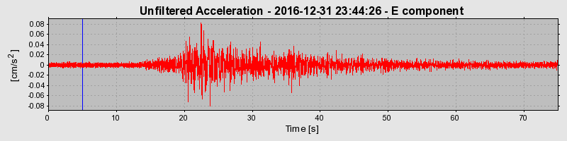 Plot-20190307-26045-mts0fl