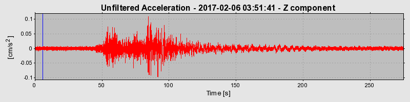 Plot-20190313-26045-1yiambx