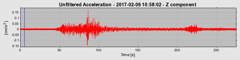 Plot-20190313-26045-1i0es28