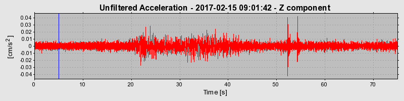 Plot-20190313-26045-mfbbmu