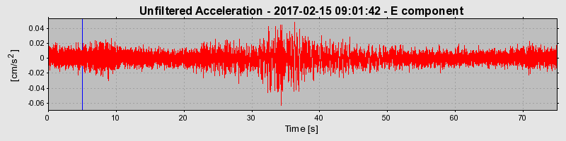 Plot-20190313-26045-142u265