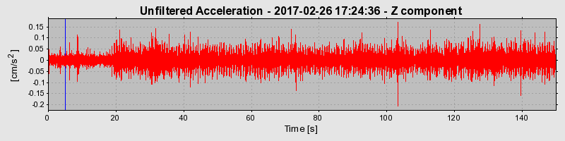 Plot-20190313-26045-a4i8ns