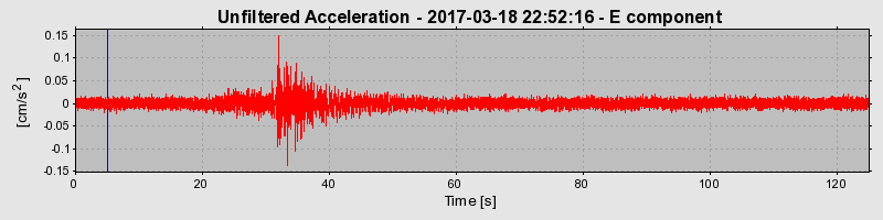 Plot-20190313-26045-wcvtp4